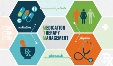 Medication Therapy Management at HealthyMoi Pharmacy